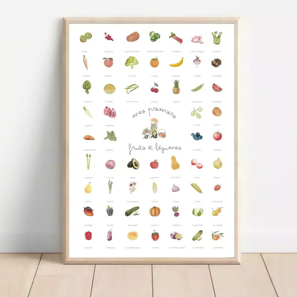 Affiche murale fruits et légumes